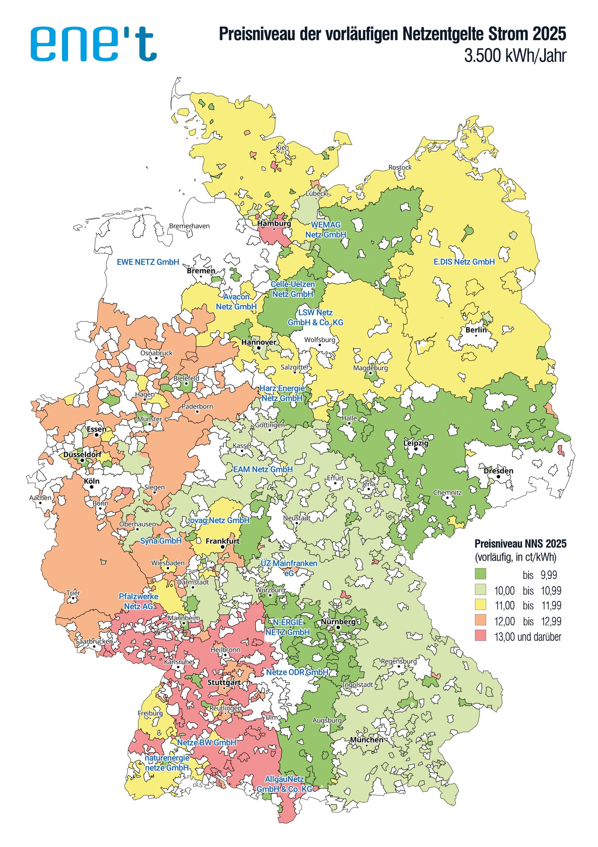 Price level of the provisional network fees for electricity 2025Purchase case: family household, 3,500 kWh/year, SLP, low voltage